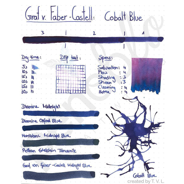 Graf von Faber-Castell, Tintenglas, 75ml, Cobalt Blue-2