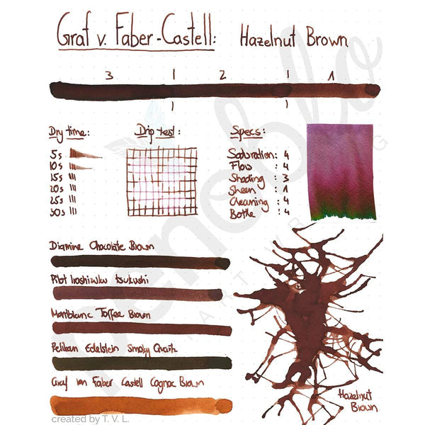 Graf von Faber-Castell, Tintenglas, 75ml, Hazelnut Brown-2