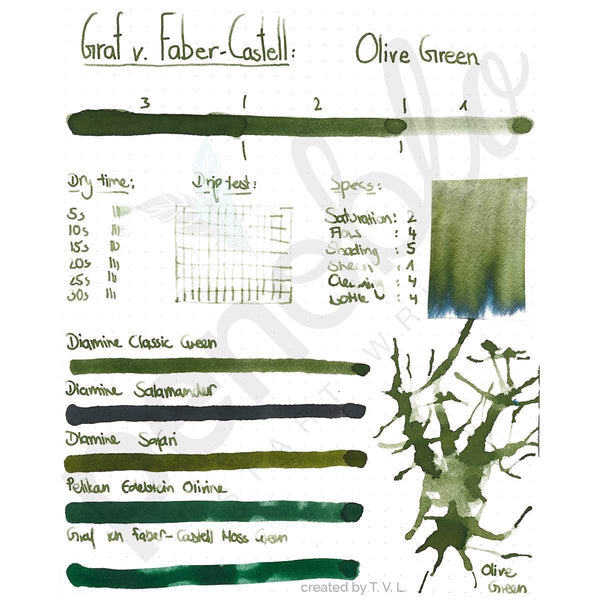 Graf von Faber-Castell, Tintenpatronen, 6x, Olive Green-2